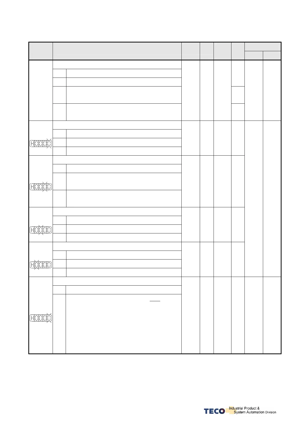 Page #123 background image