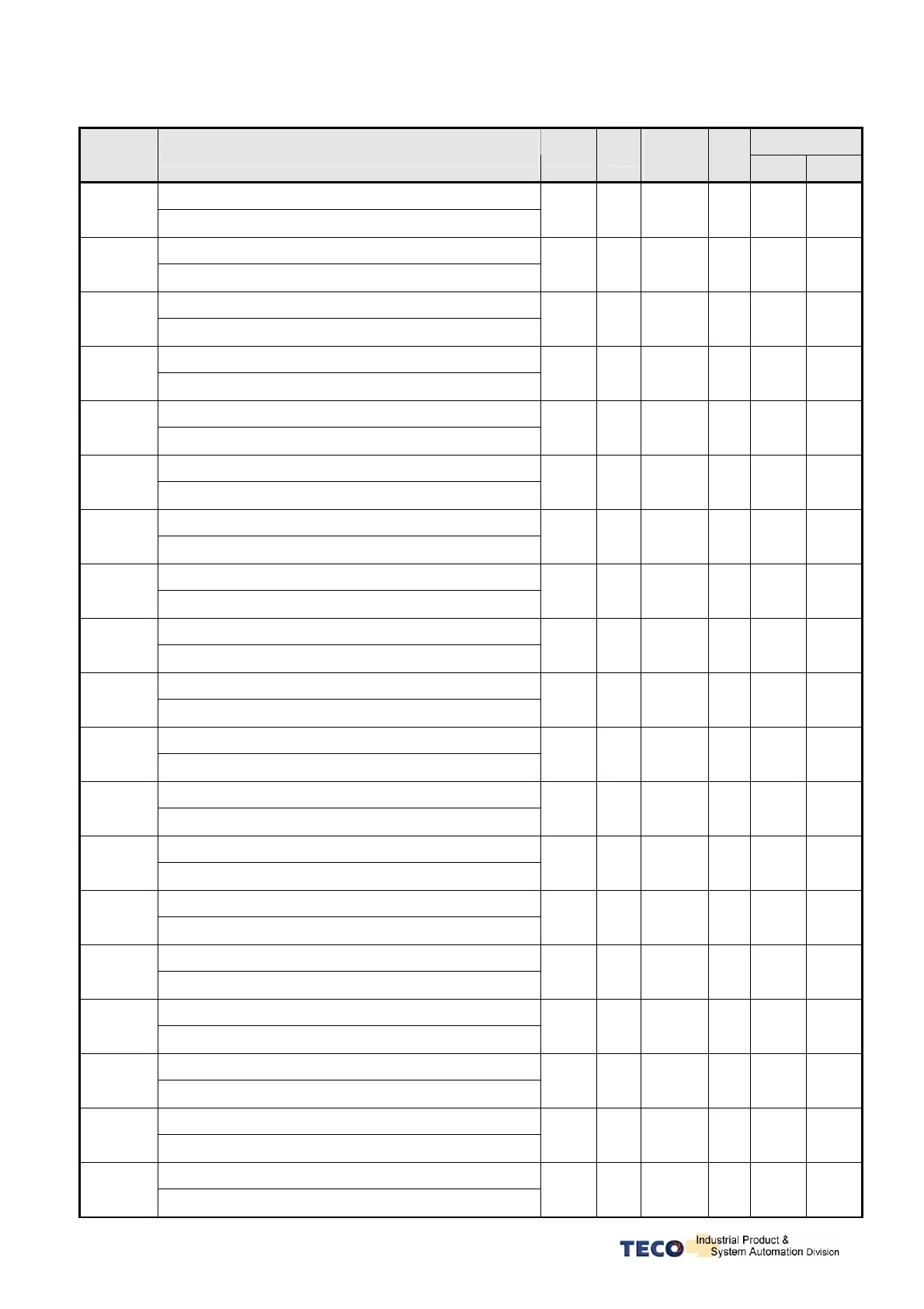 Page #128 background image