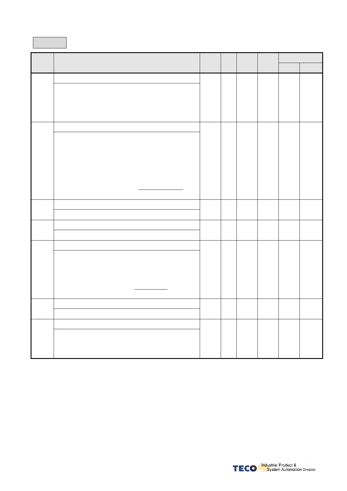 Page #133 background image
