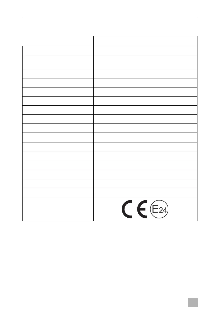 Page #122 background image