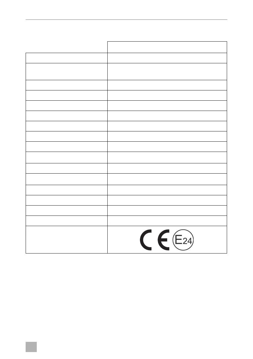 Page #133 background image