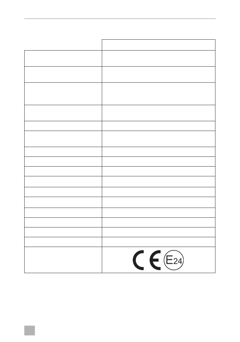 Page #145 background image
