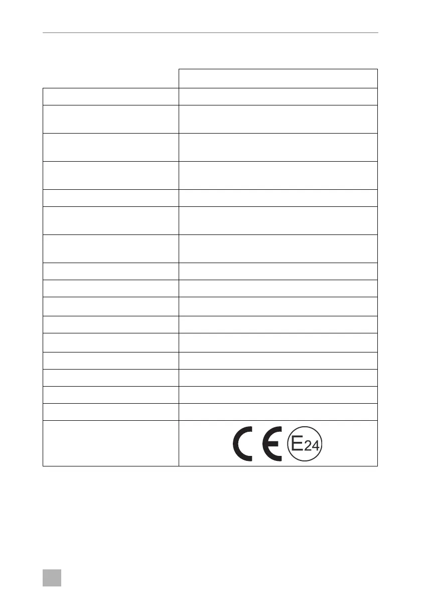 Page #157 background image