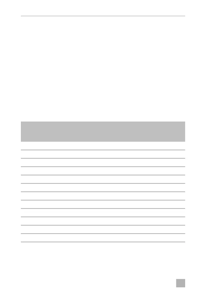 Page #172 background image