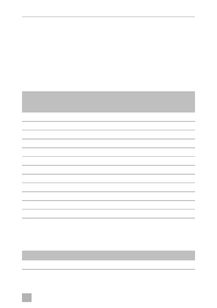 Page #183 background image