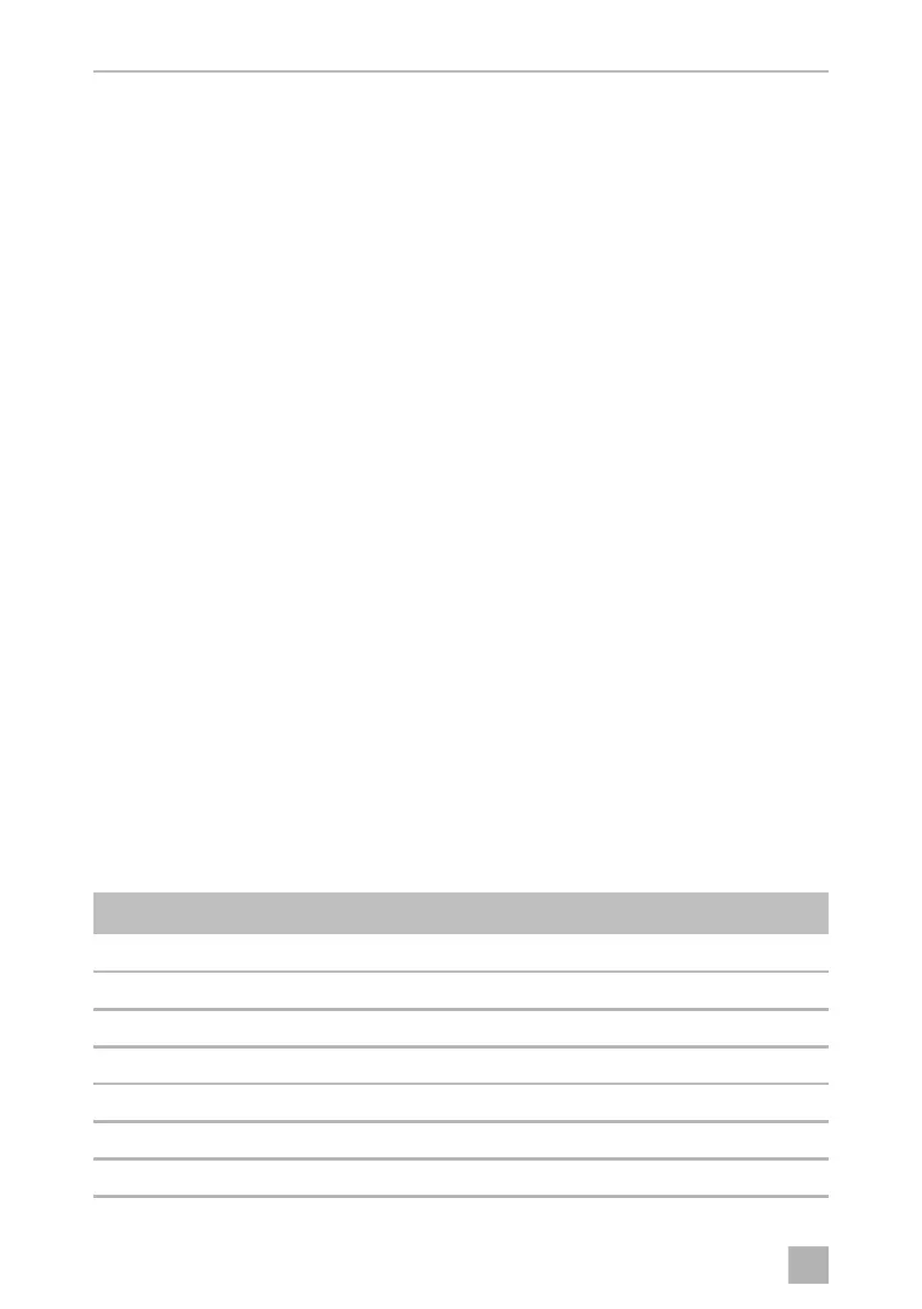 Page #256 background image
