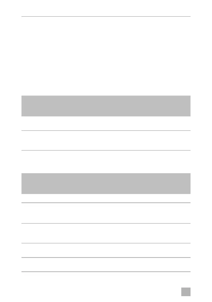 Page #258 background image