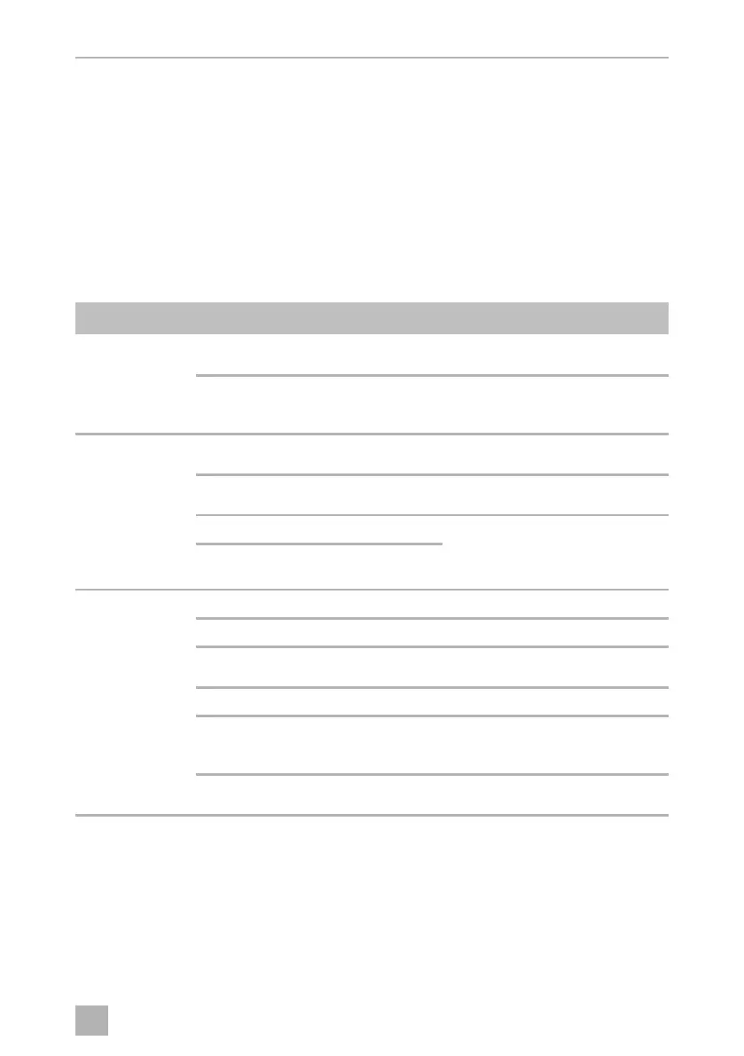 Page #129 background image