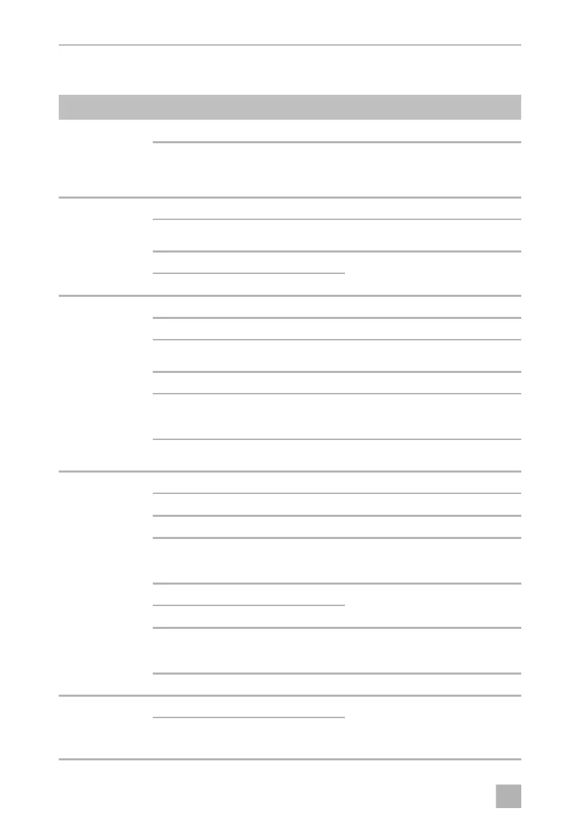 Page #150 background image