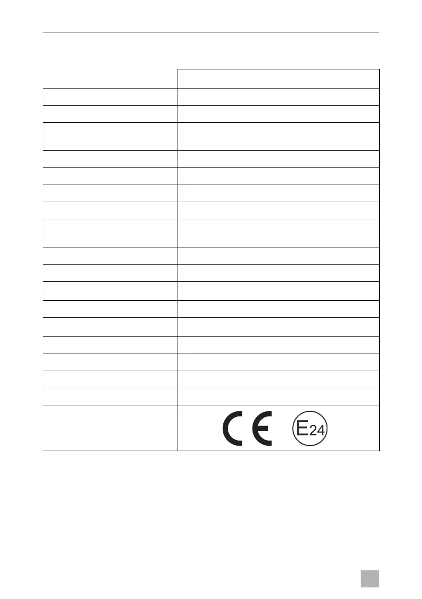 Page #152 background image
