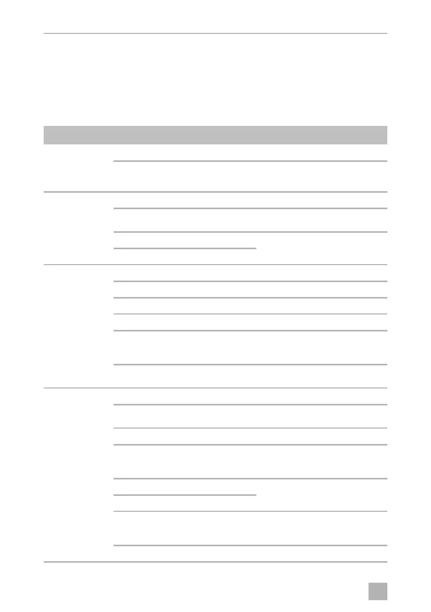 Page #228 background image