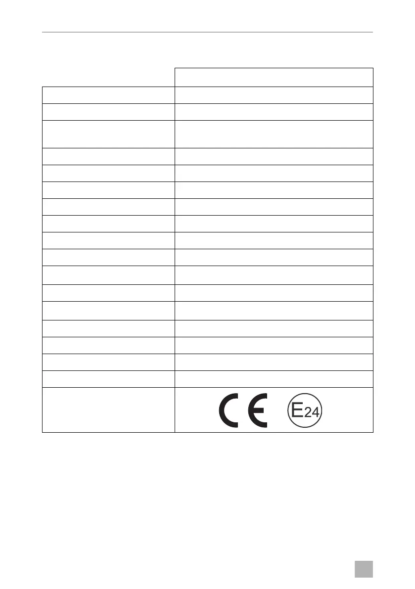 Page #230 background image