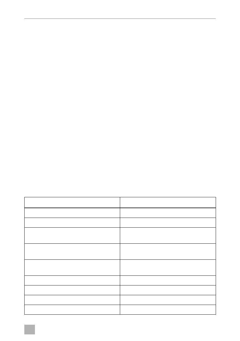 Page #251 background image