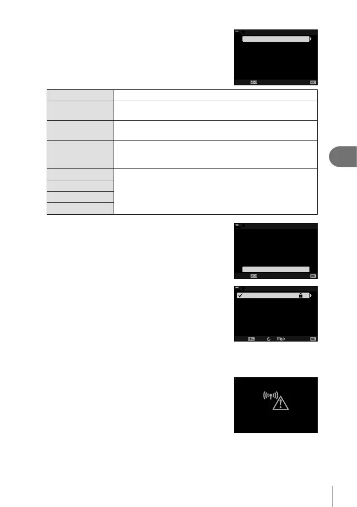 Page #265 background image