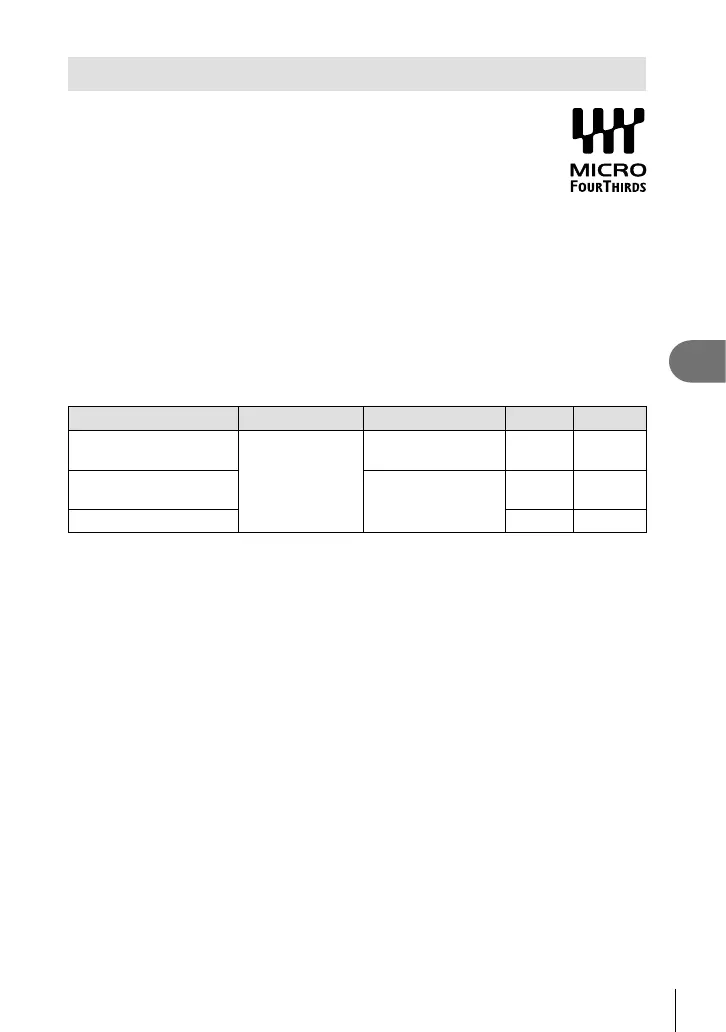 Page #285 background image