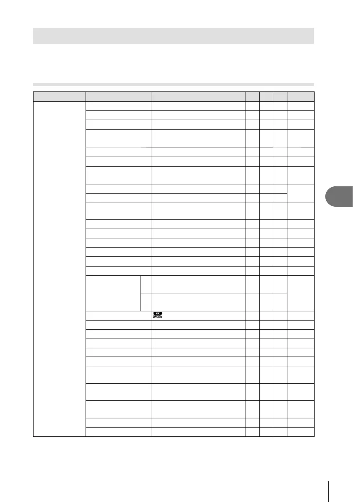 Page #301 background image