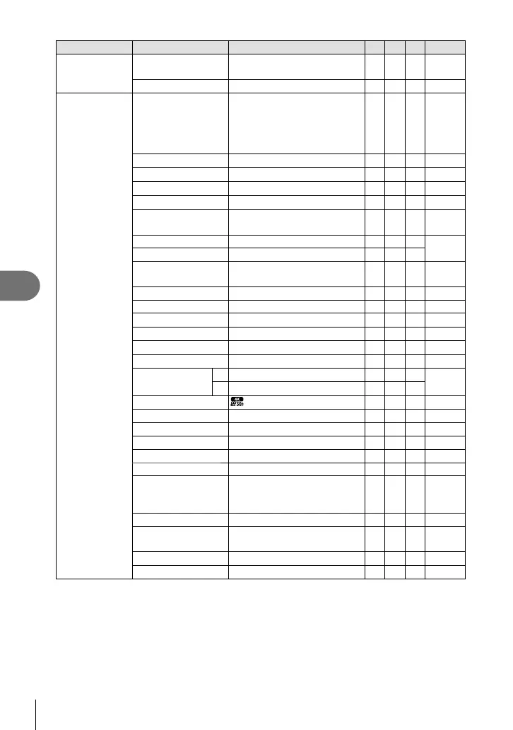 Page #302 background image