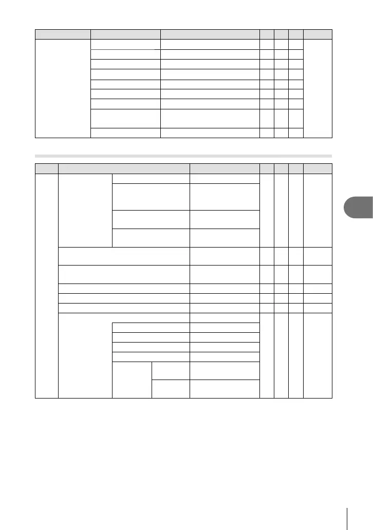 Page #303 background image