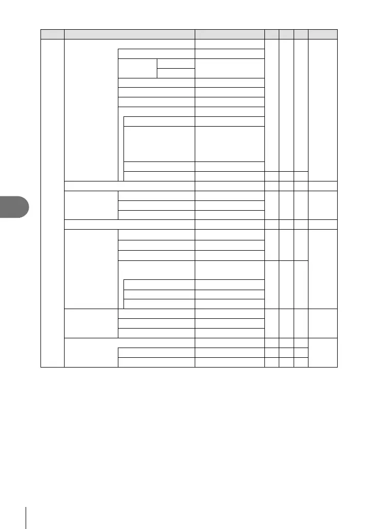 Page #304 background image