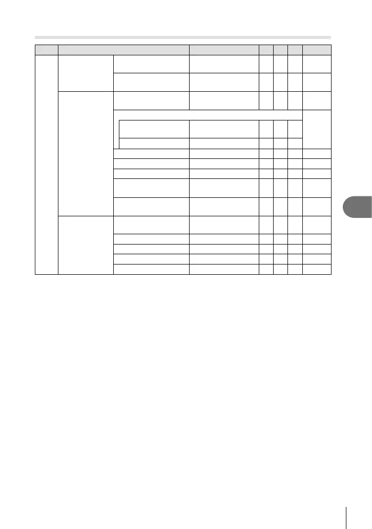 Page #305 background image