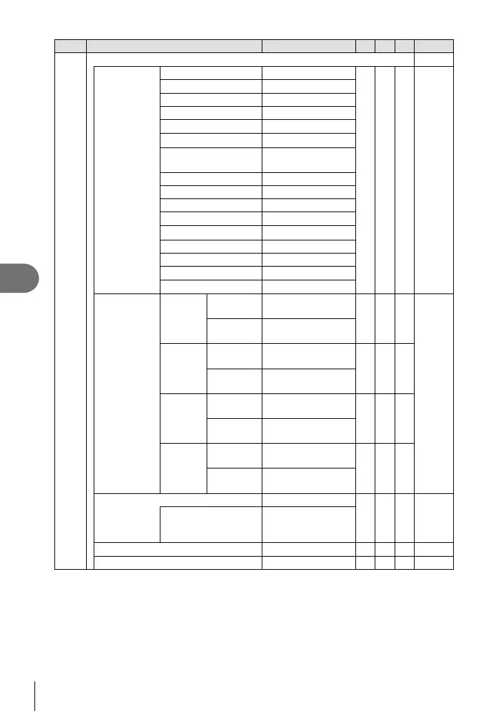 Page #306 background image