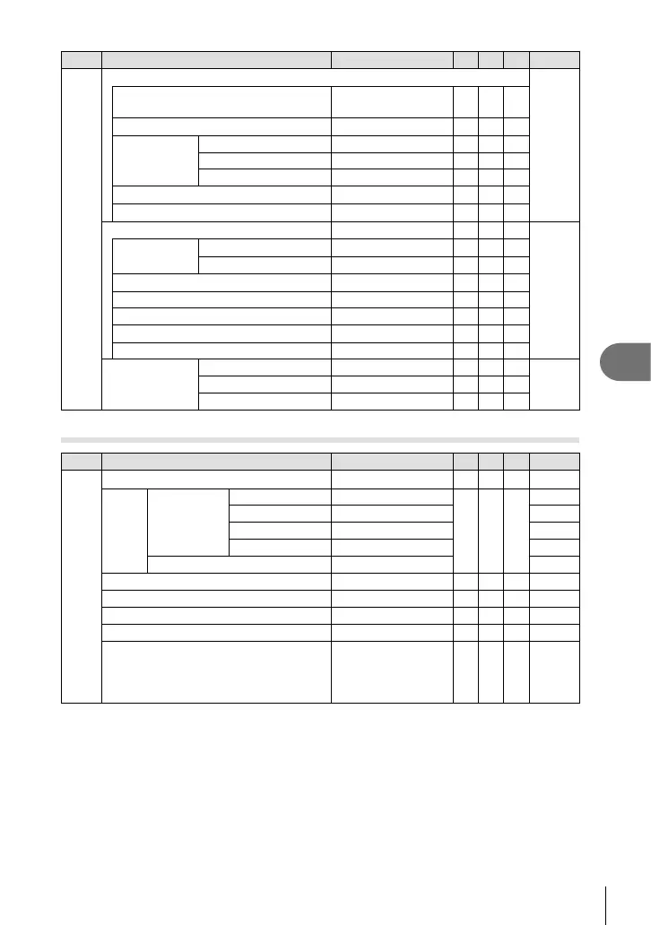 Page #307 background image