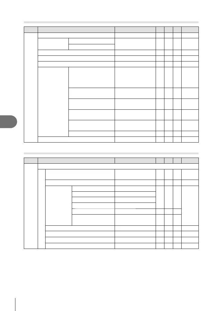 Page #308 background image