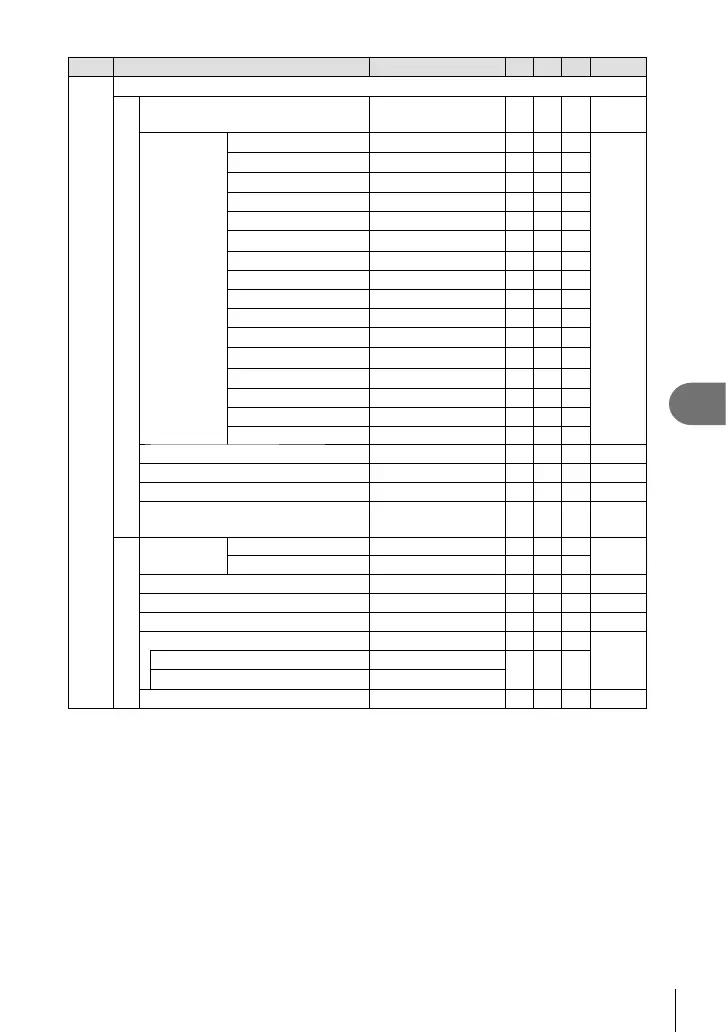 Page #315 background image