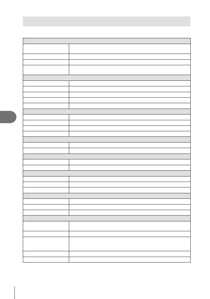 Page #318 background image