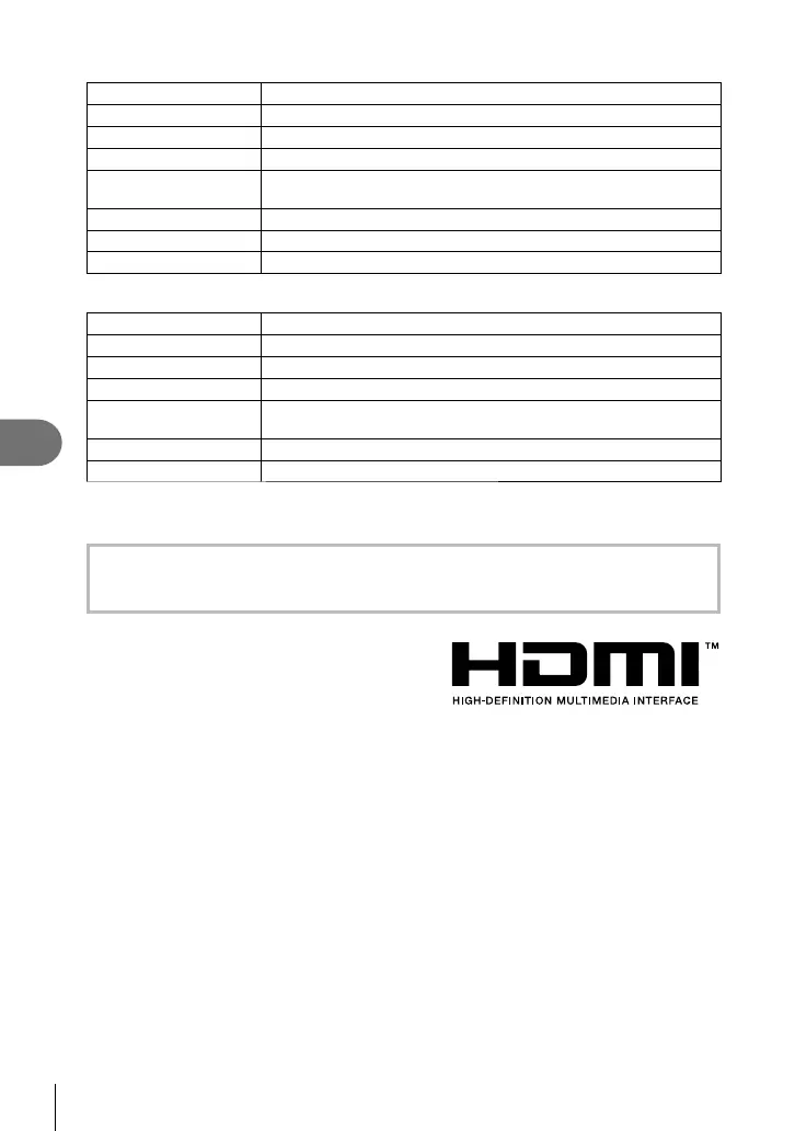 Page #320 background image