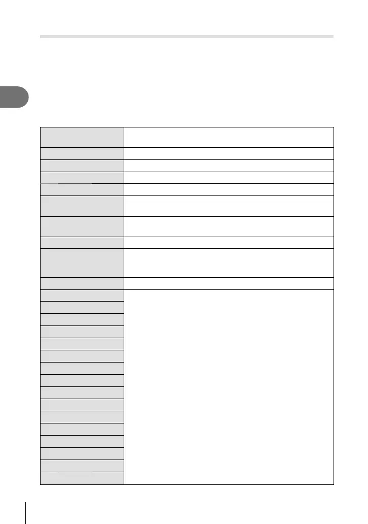 Page #106 background image