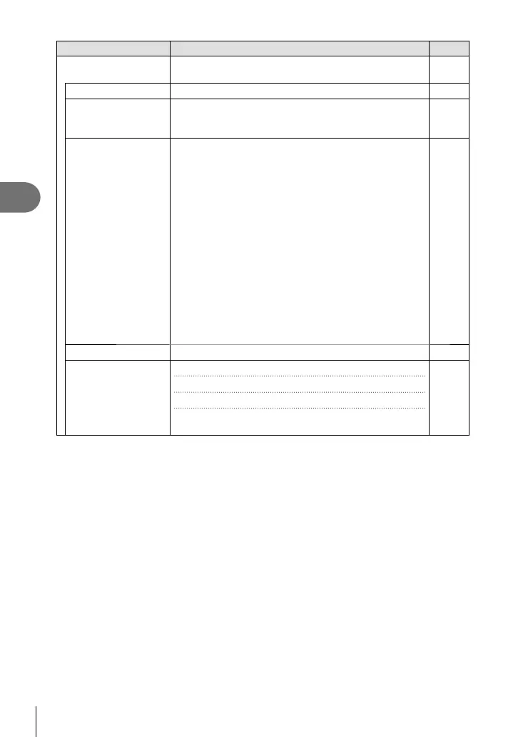 Page #162 background image