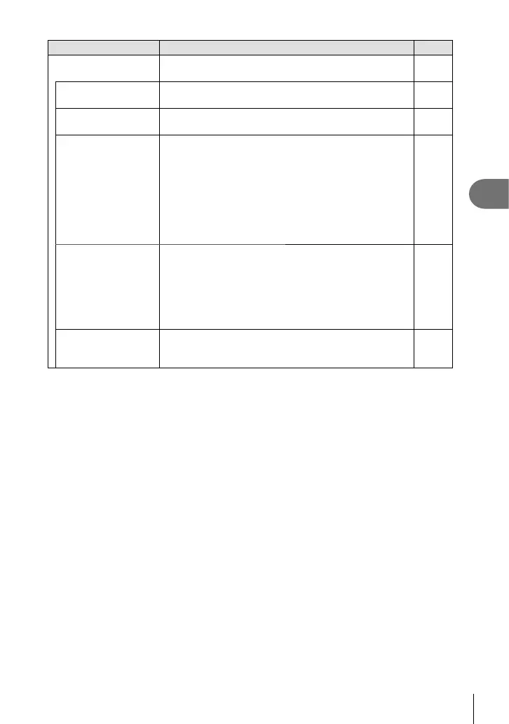 Page #163 background image