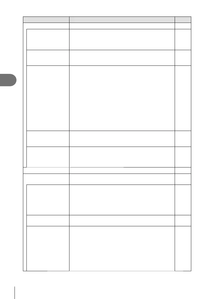Page #164 background image
