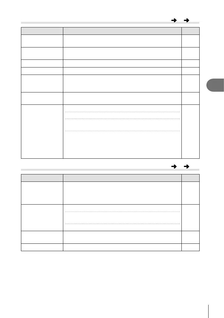 Page #185 background image