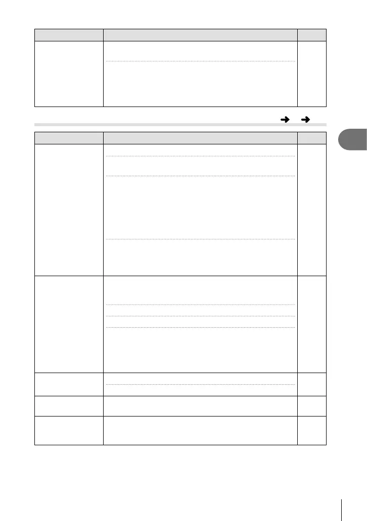 Page #189 background image