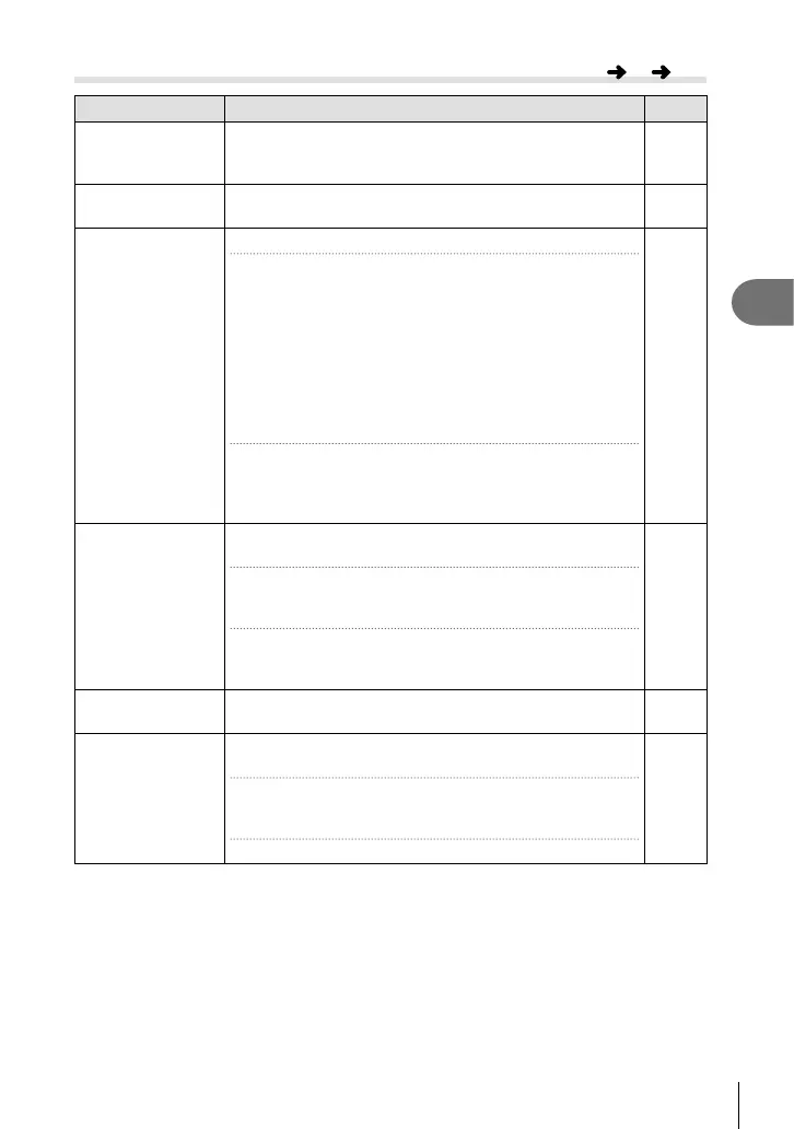 Page #191 background image