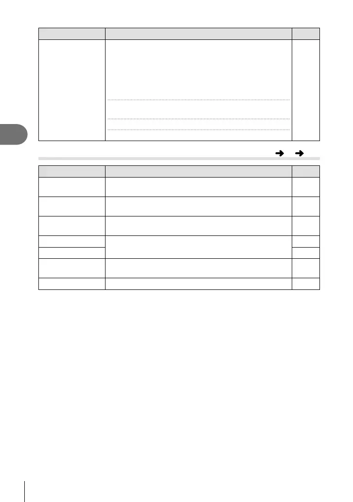 Page #192 background image
