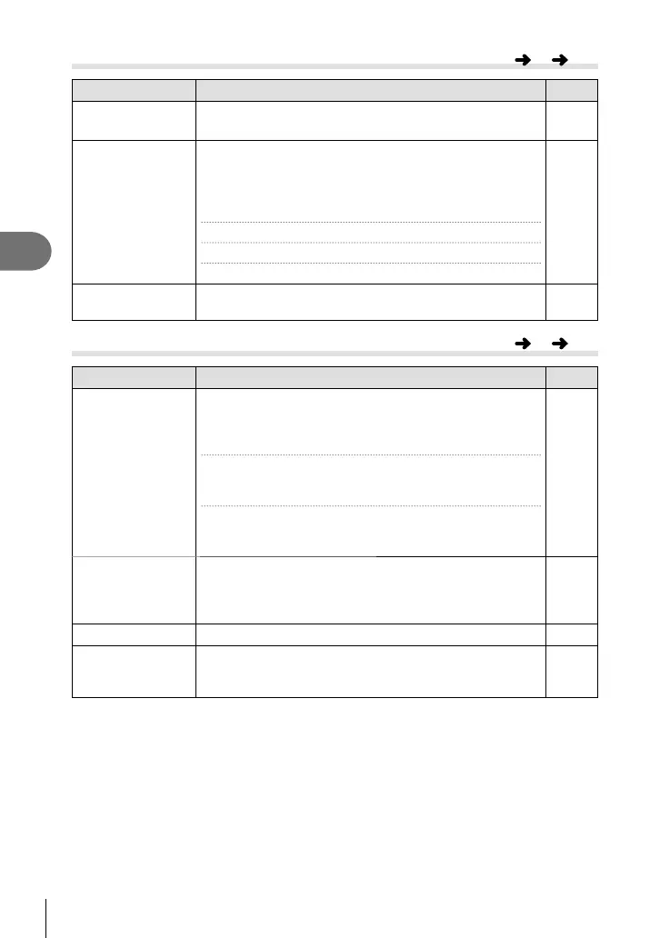 Page #196 background image
