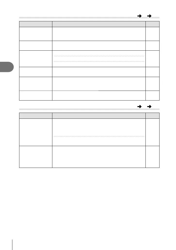 Page #198 background image