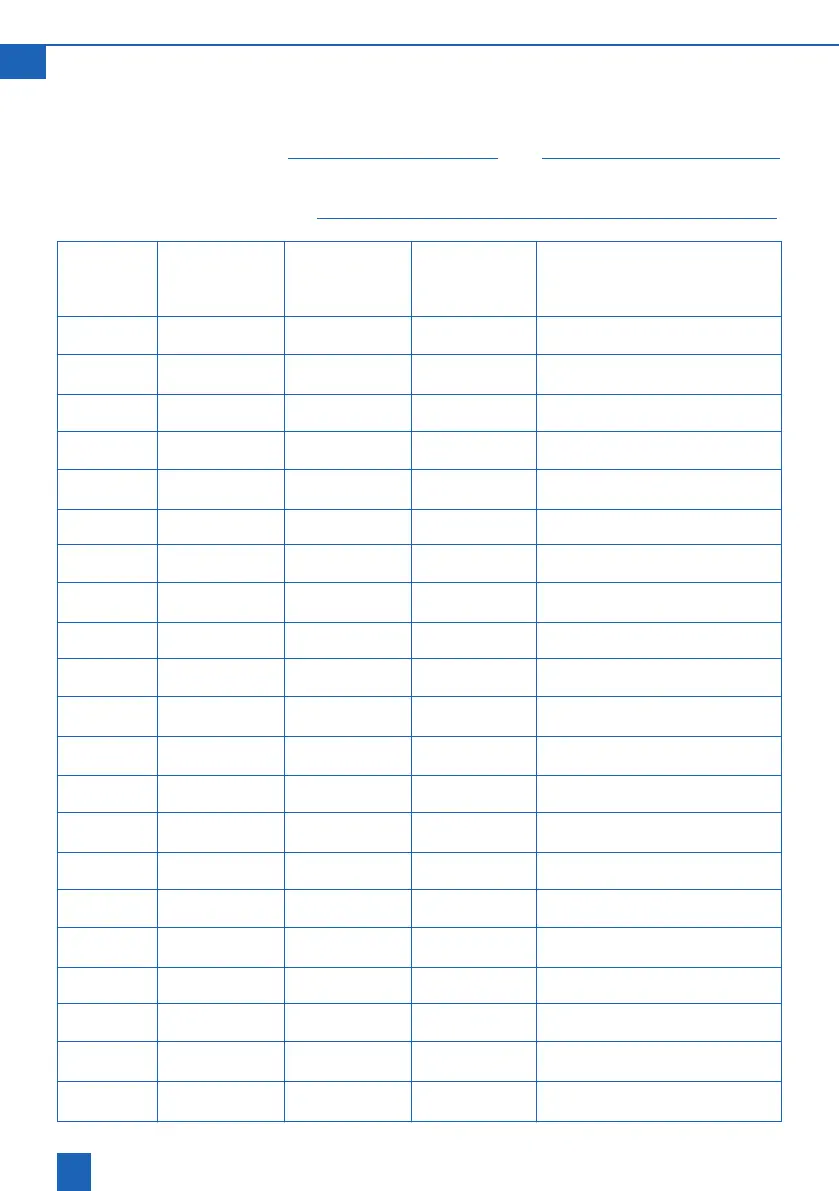 Page #54 background image