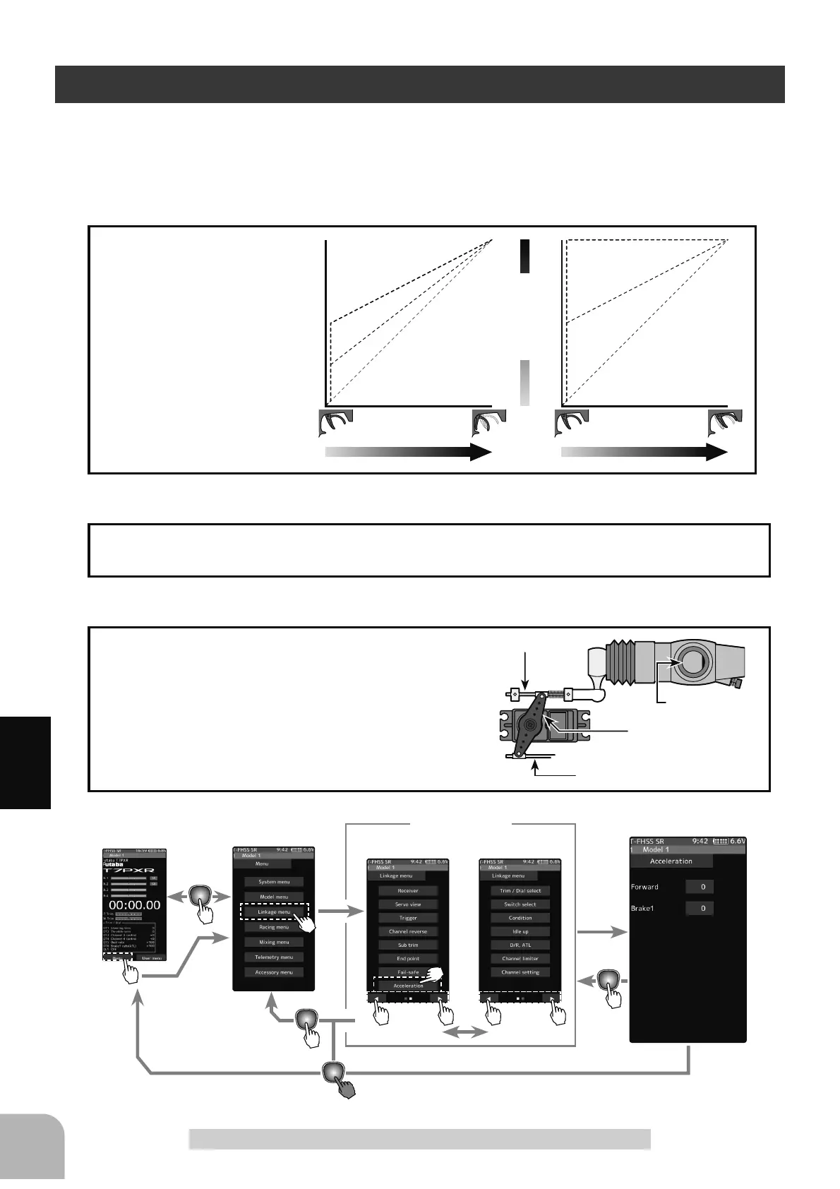 Page #62 background image