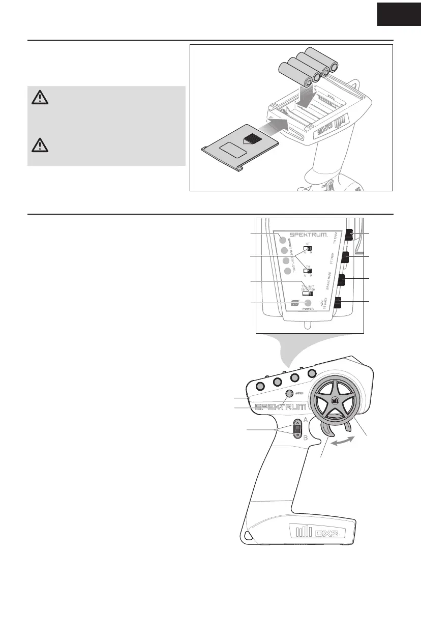 Page #3 background image