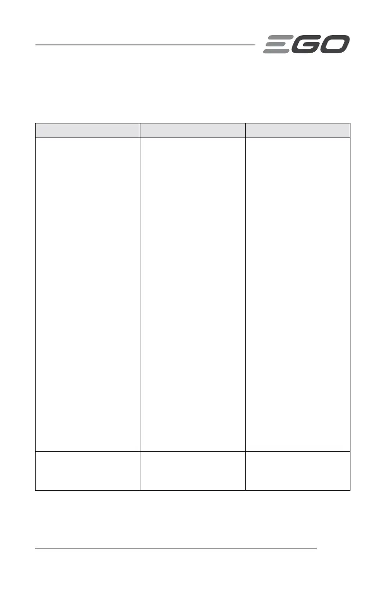 Page #89 background image