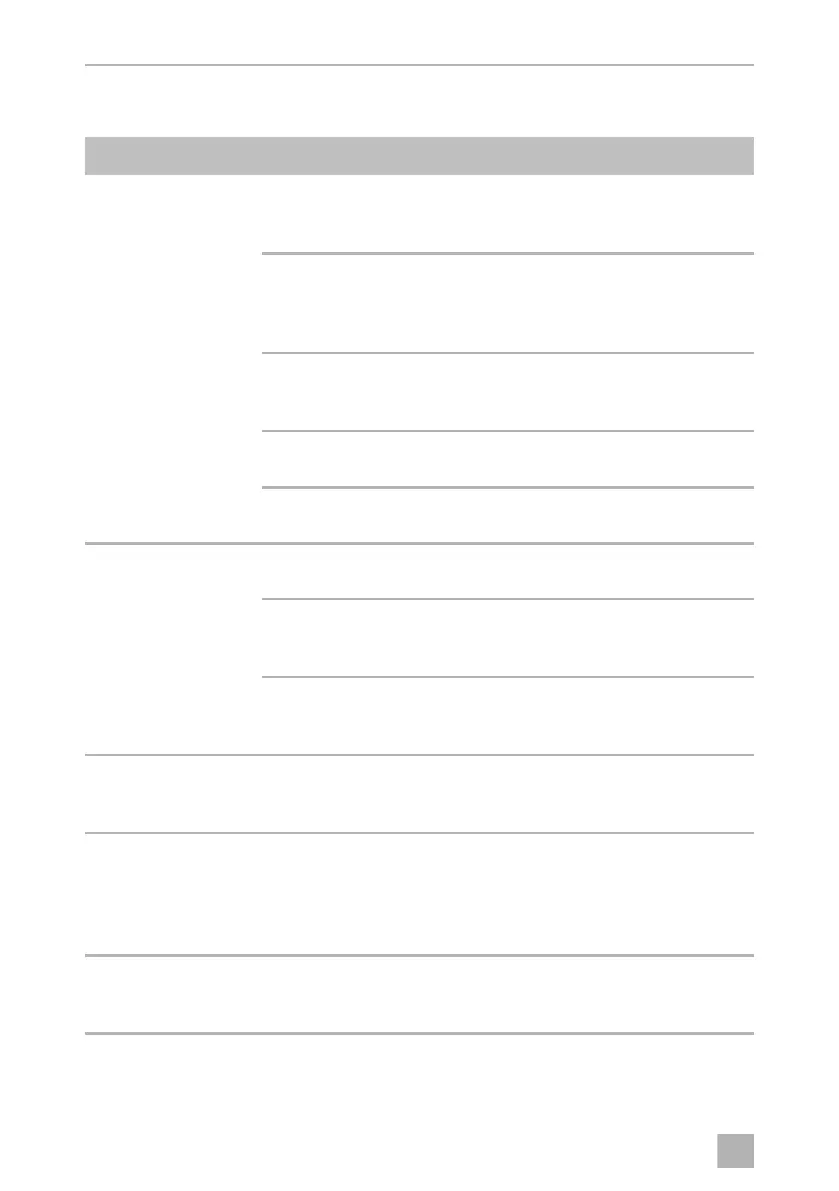 Page #256 background image