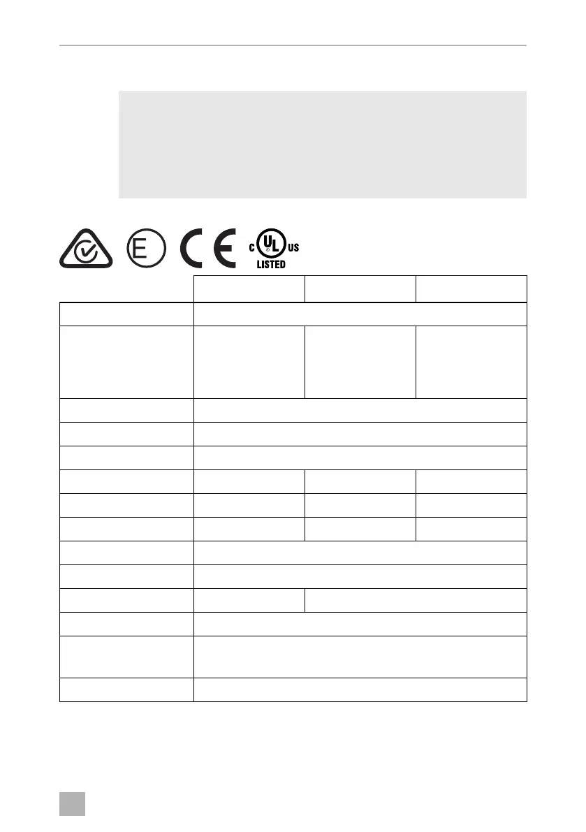 Page #259 background image