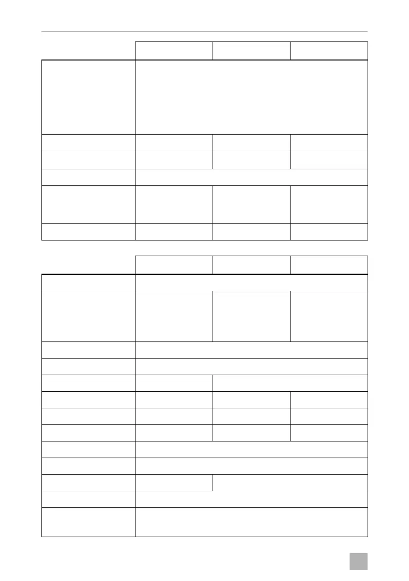 Page #260 background image