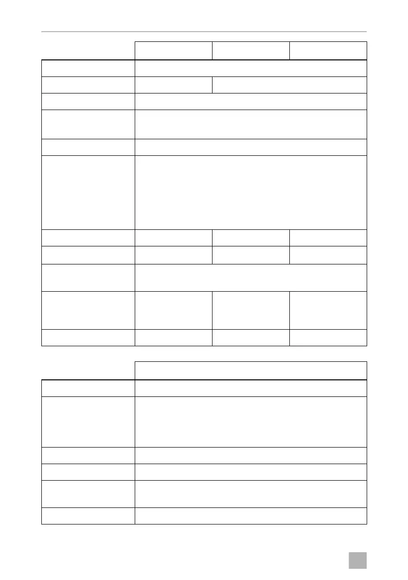 Page #284 background image