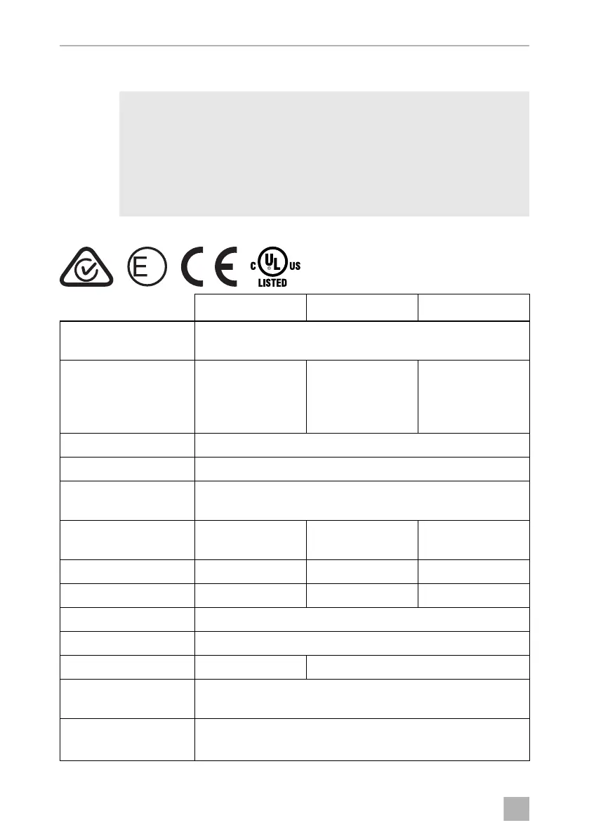 Page #88 background image