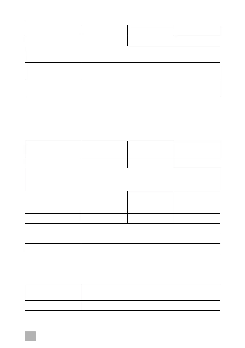 Page #141 background image